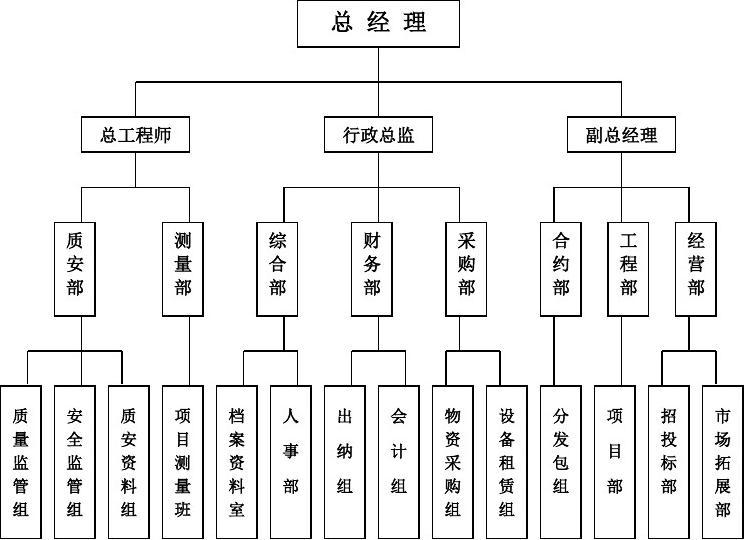 組織架構.jpg
